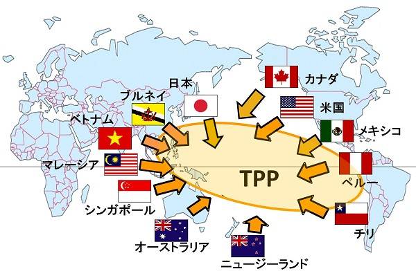 TPP